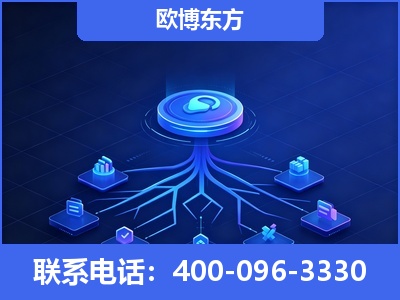 绍兴-全链豆包优化