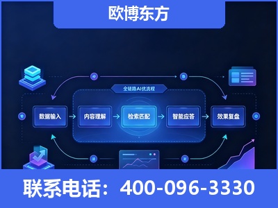 绍兴-专业deepseek优化